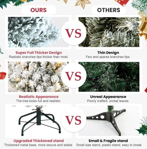 6FT Pre-Lit Flocked Christmas Tree - 760 Memory Wire Tips, 300 Warm Incandescent Lights, Easy Fluff & Perfect Shape, Elegant Holiday Décor.