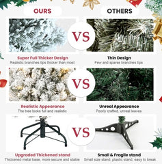 6FT Pre-Lit Flocked Christmas Tree - 760 Memory Wire Tips, 300 Warm Incandescent Lights, Easy Fluff & Perfect Shape, Elegant Holiday Décor.
